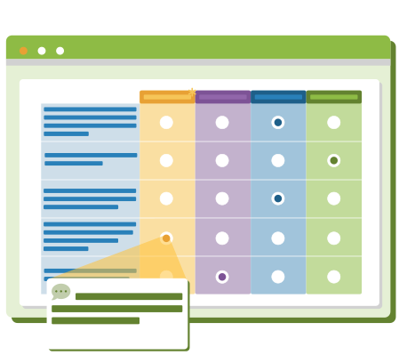 Performance Assessment